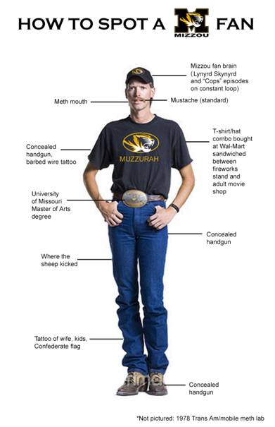 How to spot a Mizzou fan